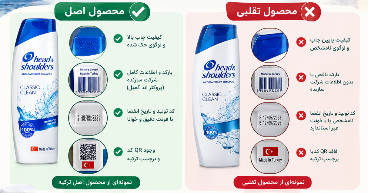 چگونه محصولات اصل ترکیه را از تقلبی تشخیص دهیم؟...